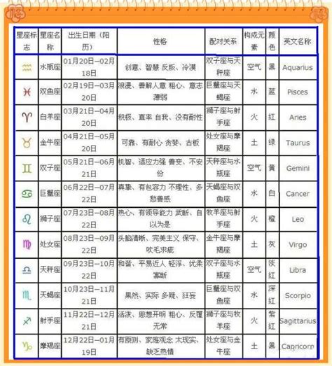 2020年天干地支|2020年阴历阳历对照表，2020年农历阳历表带天干地支，2020万。